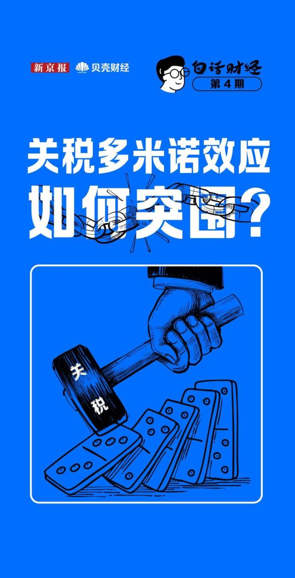 招财猫配资 白话财经④｜关税多米诺效应 中国如何突围？
