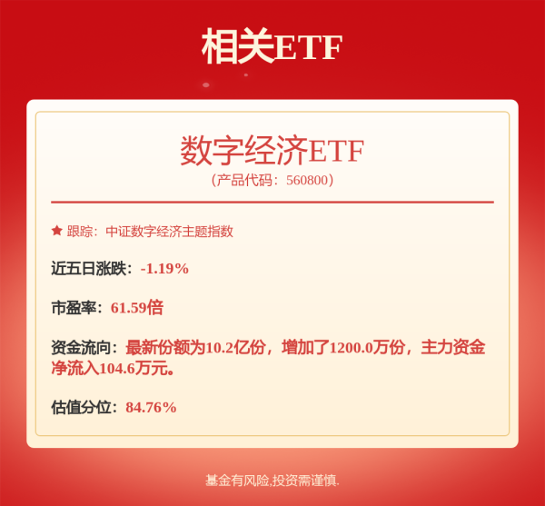 腾思控股 中加聚诚纯债债券: 中加聚诚纯债债券型证券投资基金招募说明书