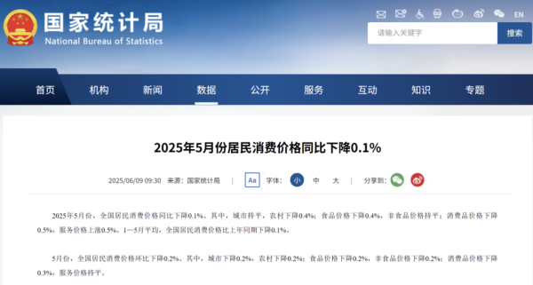 策略操盘 刚刚公布，同比下降3.3%！